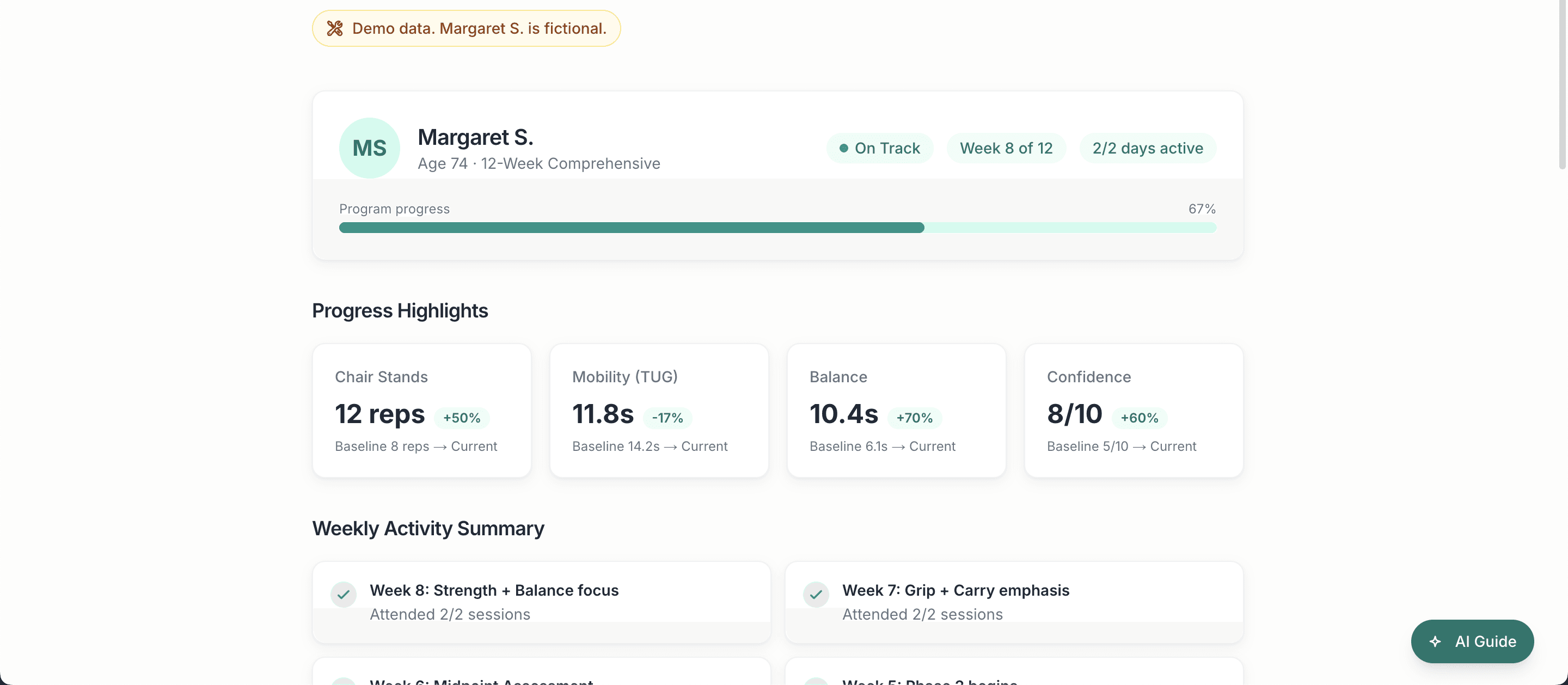 The family view — a resident's progress card with program progress bar, four progress highlights, and a weekly activity summary, labeled as demo data.