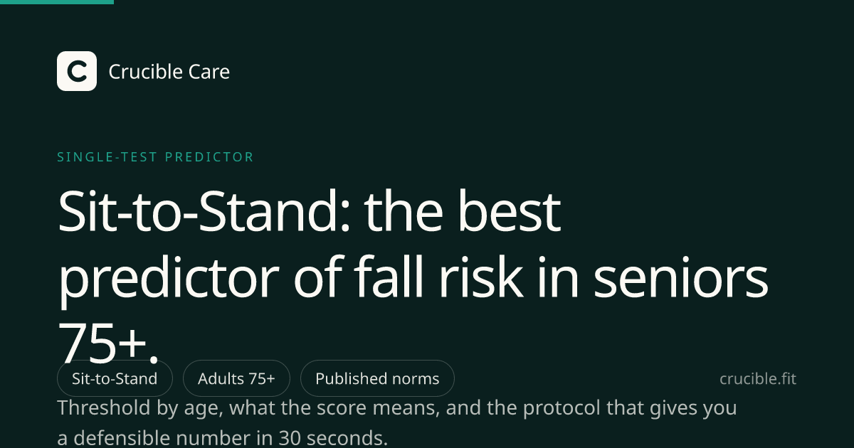 Sit-to-Stand: the single best predictor of fall risk in seniors over 75 ...